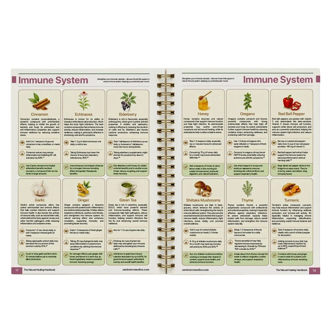 The Complete Natural Healing Guide (eBook PDF)