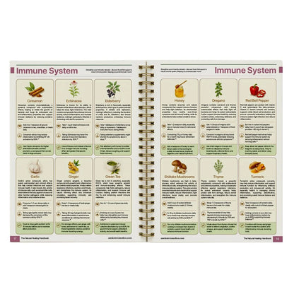 The Complete Natural Healing Guide (eBook PDF)