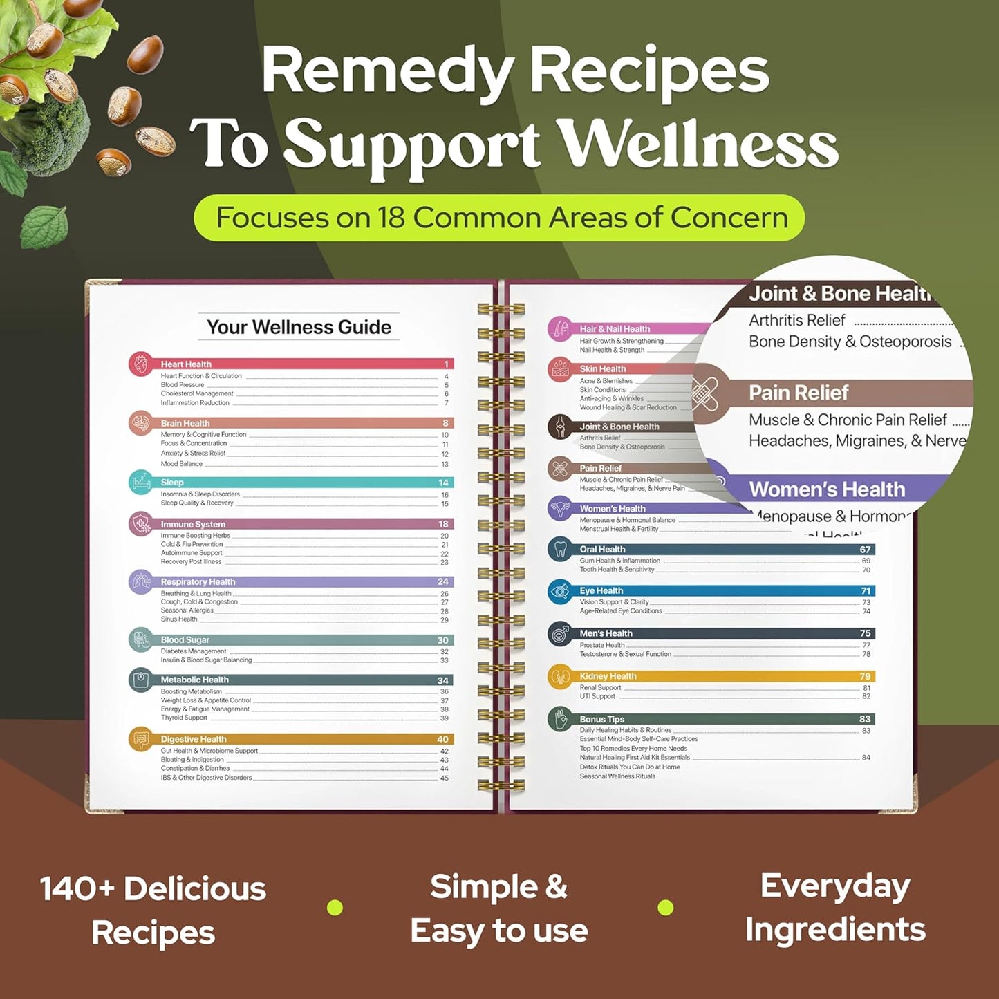 The Complete Natural Healing Guide (eBook PDF)