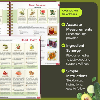 The Complete Natural Healing Guide (eBook PDF)