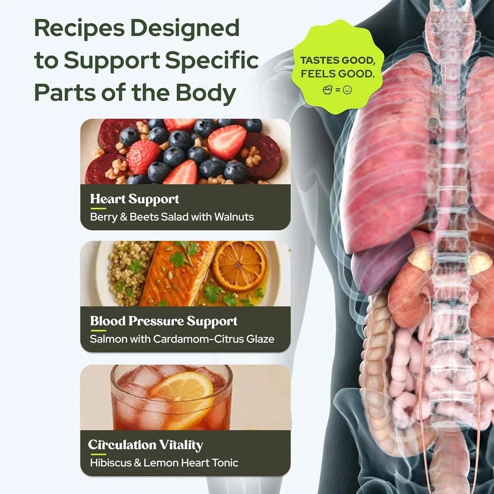 The Complete Natural Healing Guide (eBook PDF)